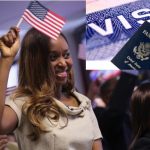 Requirements for Getting a USA Visa